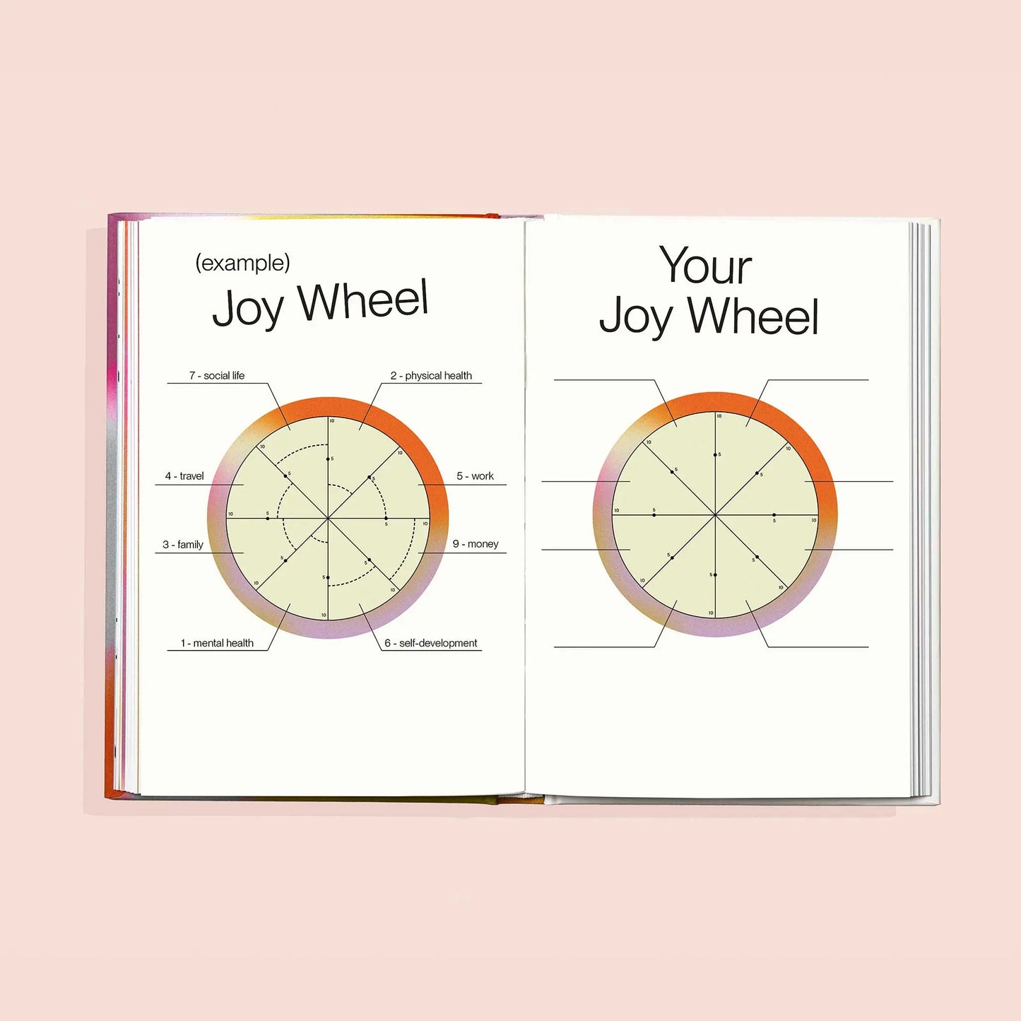 Choose Joy - a self care book for women Paige Tate & Co.